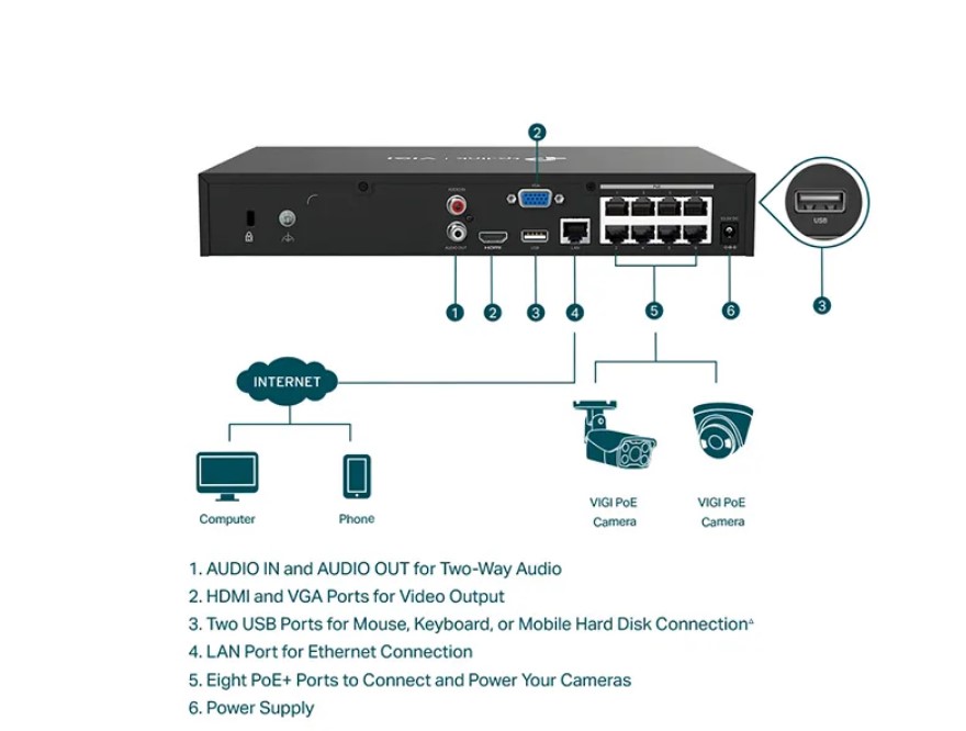 TPLINKNVR1008HPOE-3.jpg